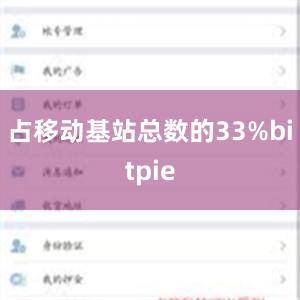 占移动基站总数的33%bitpie