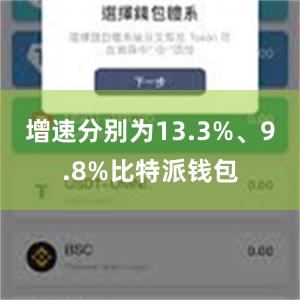 增速分别为13.3%、9.8%比特派钱包