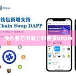 预示着它的潜力和前景bitpie