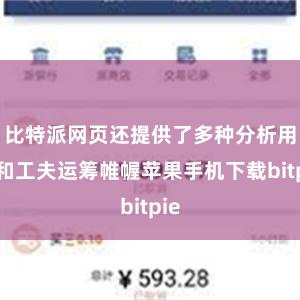 比特派网页还提供了多种分析用具和工夫运筹帷幄苹果手机下载bitpie